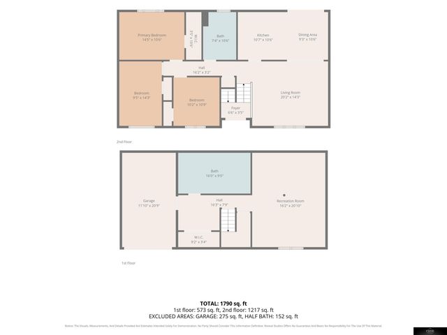 2212 N 191 Avenue, Elkhorn, NE 68022