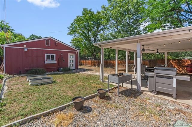 1195 Willow Street, Denver, CO 80220