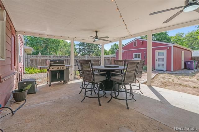 1195 Willow Street, Denver, CO 80220