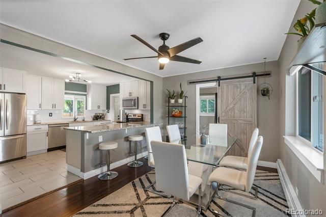 1195 Willow Street, Denver, CO 80220