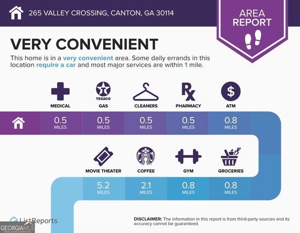 265 Valley Crossing, Canton, GA 30114