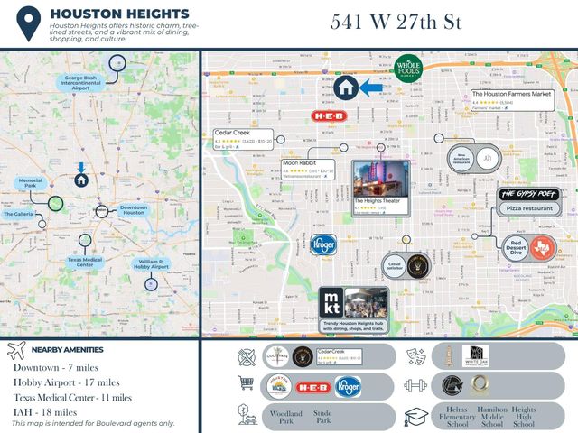 541 W 27th Street, Houston, TX 77008