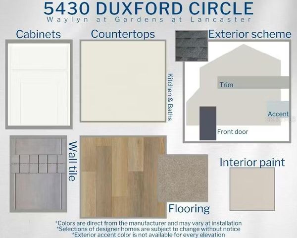 5430 DUXFORD CIRCLE, St Cloud, FL 34771