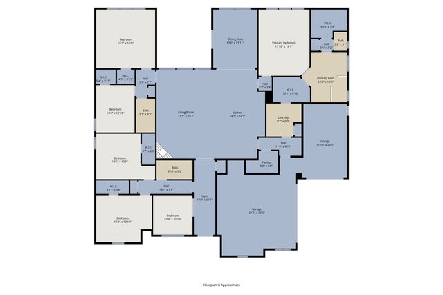 2652 Kessler Drive, Celina, TX 75009