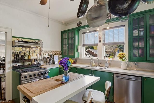 2083 Elizabeth Avenue, Winston-salem, NC 27103