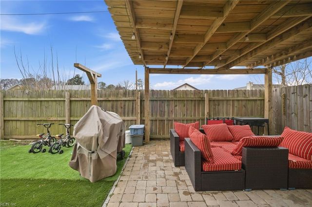 1545 Stonemoss CT, Virginia Beach, VA 23462