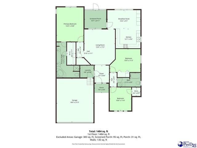 2130 Woodmore Circle, Florence, SC 29505