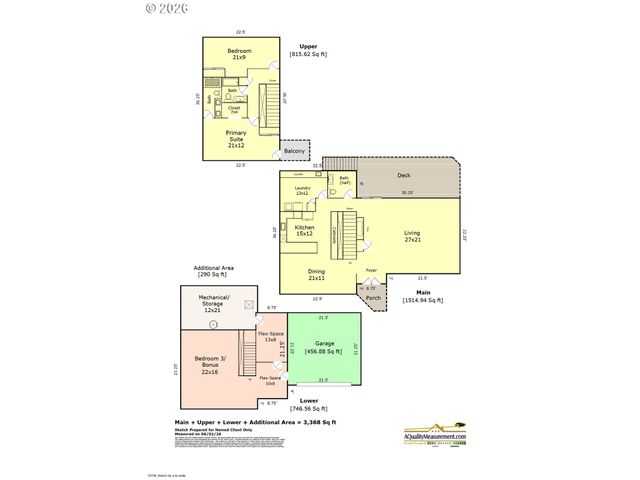 2695 HILLCREST Dr, West Linn, OR 97068