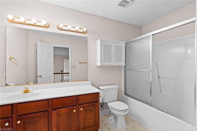 3204 Peninsula Drive, Jamestown, NC 27282