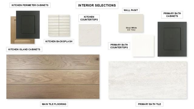 1430 Watermont Drive, Missouri City, TX 77459