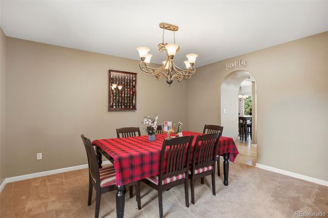5606 S Helena Court, Centennial, CO 80015
