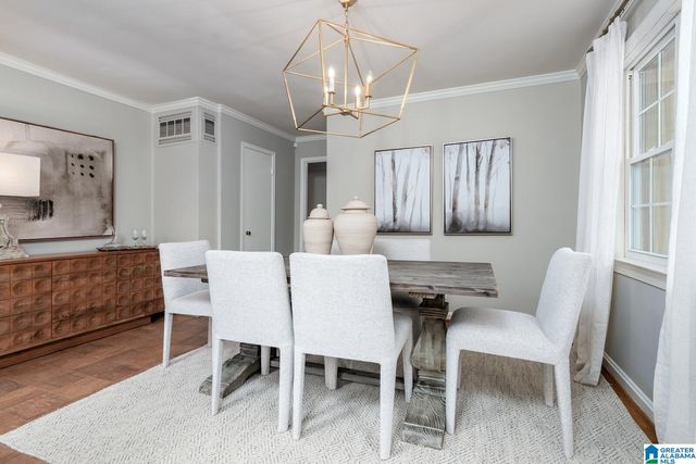 1223 GLADSTONE AVENUE, Birmingham, AL 35213