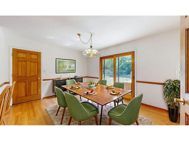 915 Yale Rd, Boulder, CO 80305