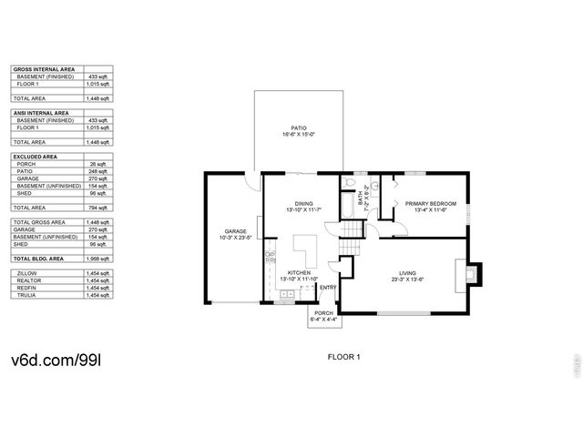 915 Yale Rd, Boulder, CO 80305