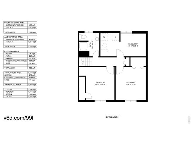915 Yale Rd, Boulder, CO 80305