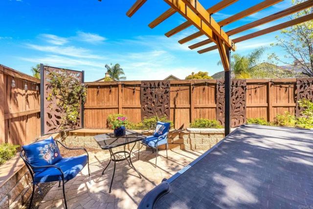 448 Kennedy Court, Escondido, CA 92027