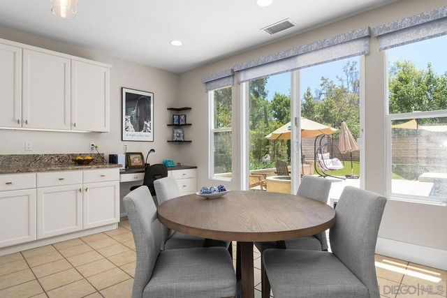 2340 Douglaston Glen, Escondido, CA 92026