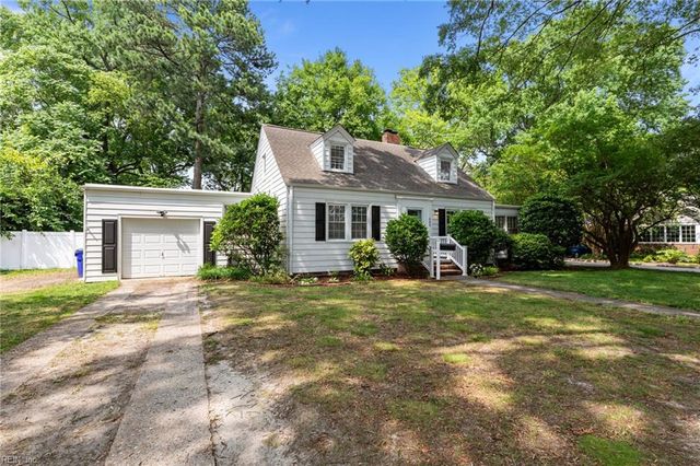 300 N Shore RD, Norfolk, VA 23505