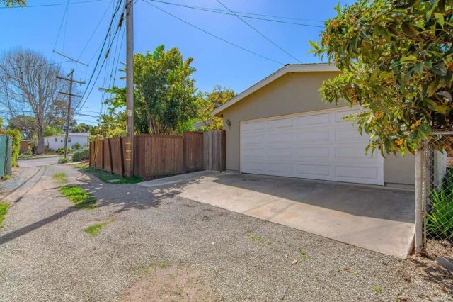 1180 Barcelona Drive, San Diego, CA 92107