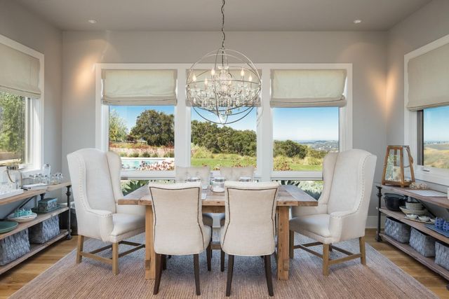27350 Upper Forty Drive, Carmel Valley, CA 93924