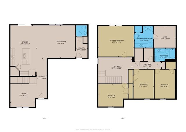 770 Yorkshire Drive, Lavon, TX 75166