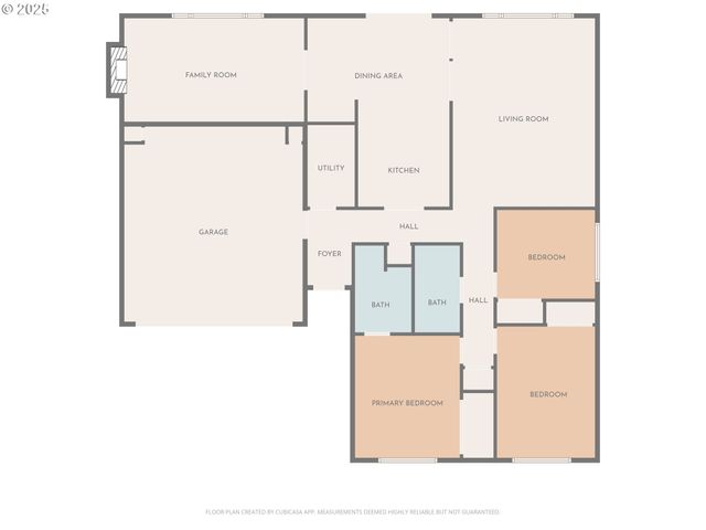 820 Ne COCHRAN Ave, Gresham, OR 97030