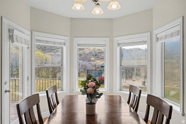 200 S MAHOGANY WAY, Elk Ridge, UT 84651