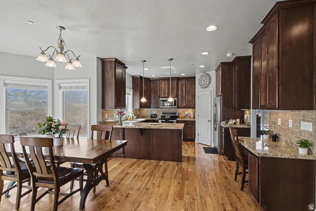 200 S MAHOGANY WAY, Elk Ridge, UT 84651