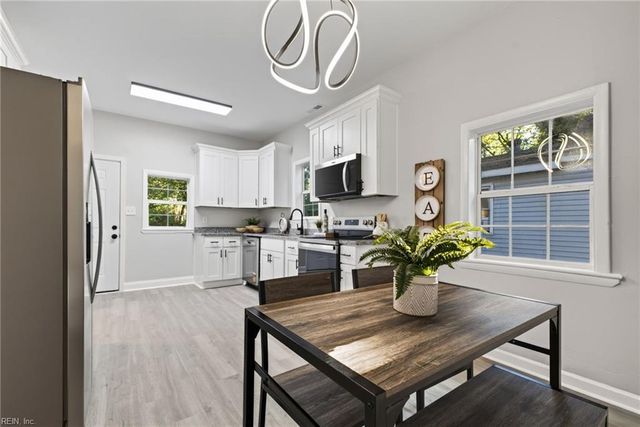 421 Jackson ST, Suffolk, VA 23434