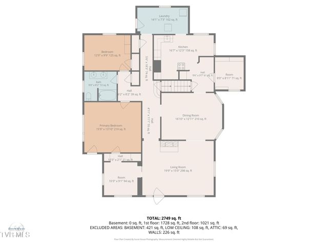 539 Edmond Street, Bristol, VA 24201