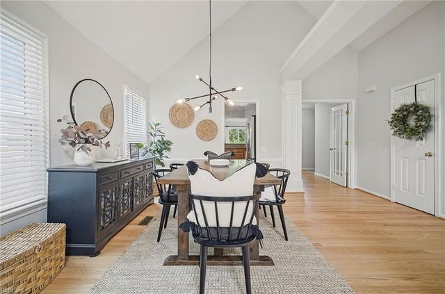 2653 Christopher Farms DR, Virginia Beach, VA 23453