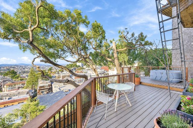 433 Upper Terrace Terrace 6, San Francisco, CA 94117