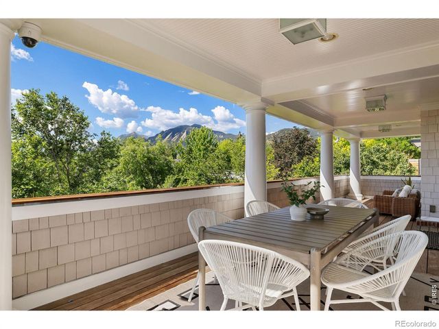 1710 Sunset Boulevard, Boulder, CO 80304
