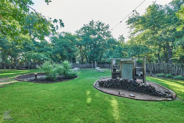 12177 County Road 227, Clyde, TX 79510