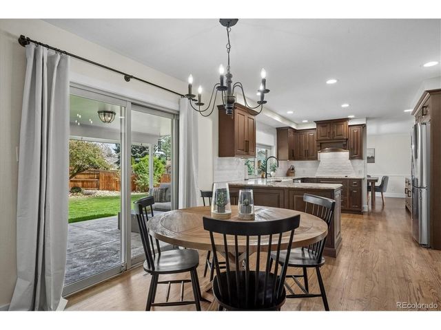 7751 S Upham St, Littleton, CO 80128