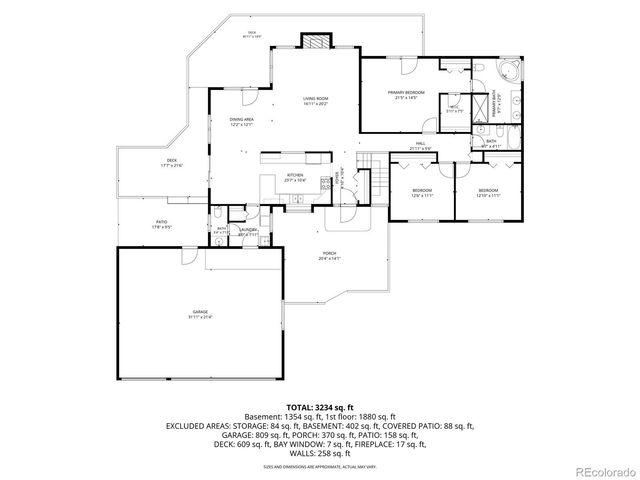 3775 Christy Ridge Road, Sedalia, CO 80135