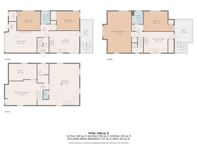 3858 N Sawyer Avenue, Chicago, IL 60618
