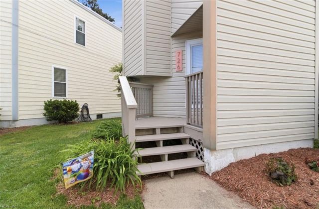 726 Carolina AVE, Virginia Beach, VA 23451