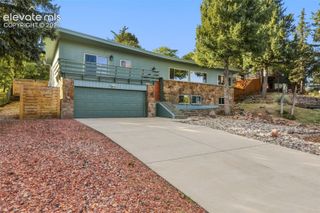726 Scorpio Circle, Colorado Springs, CO 80906