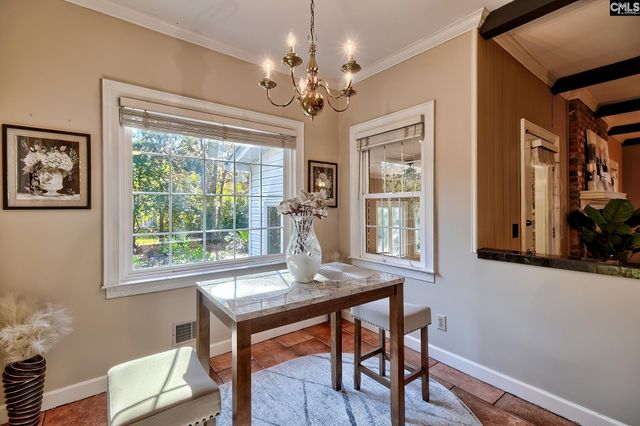 6 S Fork Place, Columbia, SC 29223