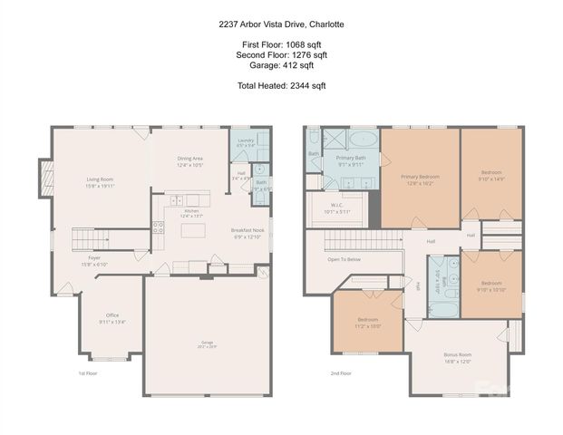2237 Arbor Vista Drive, Charlotte, NC 28262