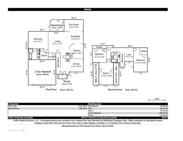 755 Sunset Point Drive, Rock Hill, SC 29732