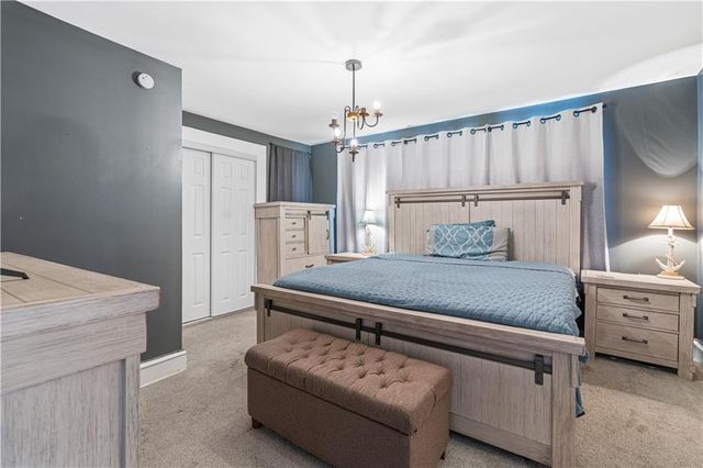 4031 S Benton Avenue, Kansas City, MO 64130