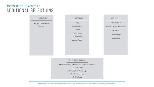 269 Telluride Way, Lyman, SC 29365