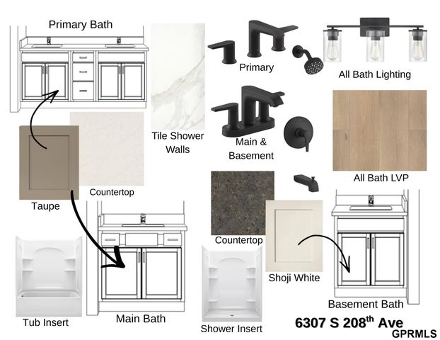 6307 S 208 Avenue, Elkhorn, NE 68022