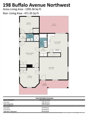 198 BUFFALO Avenue NW, Concord, NC 28025