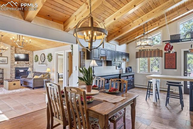 18505 Cloven hoof Drive, Palmer Lake, CO 80133