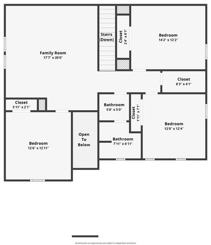 10620 Muckleshoot Street, Fort Worth, TX 76179