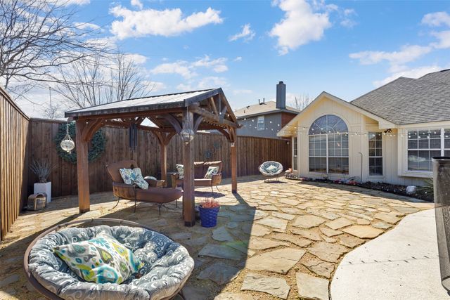 6416 Rosebud Drive, Rowlett, TX 75089