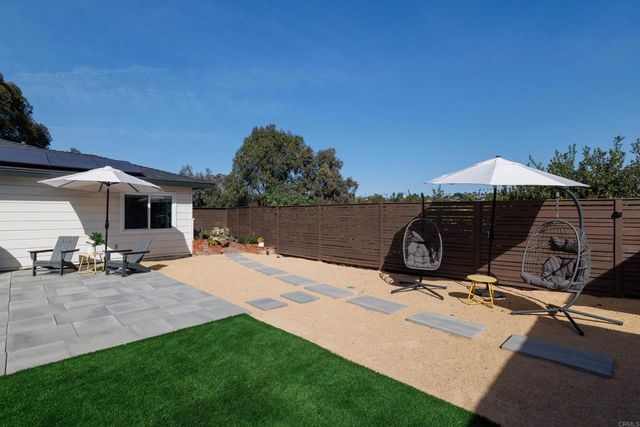 4350 Highland Drive, Carlsbad, CA 92008